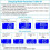 4X Low Voltage Cutoff,  6V-60V Low Voltage Protector Disconnect  Discharge Protector 6