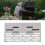 BBQ Food Stop Rack 304 SS, 55,00 g, Argento 14