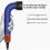 High-Speed Hair Dryer with Negative Ion Technology for Quick Drying US Plug 6