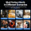 Efficient lightweights Portable Snow Dust Blower for Quick 4
