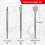 SDS- Chisel Set for Rotary Hammer Drills, 3PC Masonry Concrete Drill Bit Set, Point Flat Scaling Chisels 7