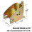 10PCS E-Track Wood  End Socket Accessories for 2x4 2x6, Add Removable Load Lock Bars to E-Track Cargo Area 6