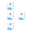 16Pcs Automatic Parrot Water Dispenser Sky-Blue ABS Bird Cage Feeder 10