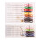 2Sets Practical White Sewing Thread Kit for Home and Travel Use 10