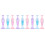 9Stk Diamond Art Stift Set, Flexible DIY , Strasshalter 7