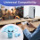 Gamepad Steering Wheel Racing Game Controller for PS4 Handle Game Joystick Racing Game Auxiliary Controller B 5