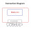 5A Lipo Lifepo4 Active Balancer 4S with Voltage Dispaly 12V Lithium Battery  Transfer Active Equalizer 5