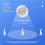 2X 360 Adjustable Ceiling Motion Sensor Detector, Occupancy Light  for  Saving and Security 4