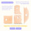 7 Pieces Pottery Tools Pottery Foot Shaper Tools Pottery Trimming Tools Pottery Profile Rib Bundle Foot Shaper 3