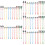 60Pcs Personalized Music Note Pencils Assorted Color for Study Use 10