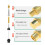 Soldering Iron Kit for Electronics 80W LCD Digital,Fast Heating Welding Repair with Replaceable Tips 139Pcs Set US Plug 3