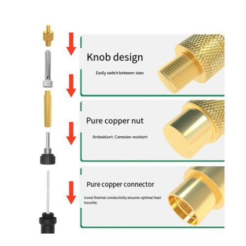 Soldering Iron Kit for Electronics 80W LCD Digital,Fast Heating Welding Repair with Replaceable Tips 139Pcs Set US Plug 2