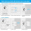 5X RF Wireless Wall- Mounted Touch Panel Dimmer Control for DC5-24V 30A Single Color LED Strip Lighting 7