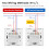Tuya WiFi   Wave Senssor Move WiFi  Infection Light  No Touch IR Motion Activated  US 7