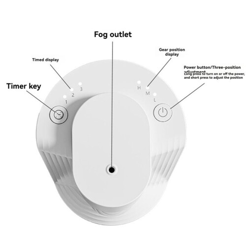 Pure Essential Oil  Aromatherapy Machine Automatic Fragrance Sprayer Waterless Aroma Diffuser for Car Bedroom 1