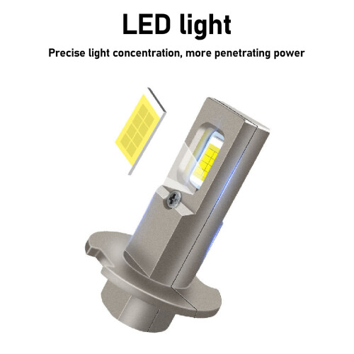 Universal H3 LED Headlight Bulbs 6000K 2500 Lm Plug & Play 2