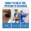 5X Wild Tornado Powerful Sink Drain Cleaner High Efficiency Clogging Clean Tool 10