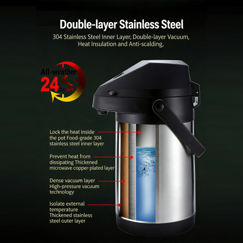 Easy Press Wasserspenderflasche, isoliert, ungetrübt-1900ML 2