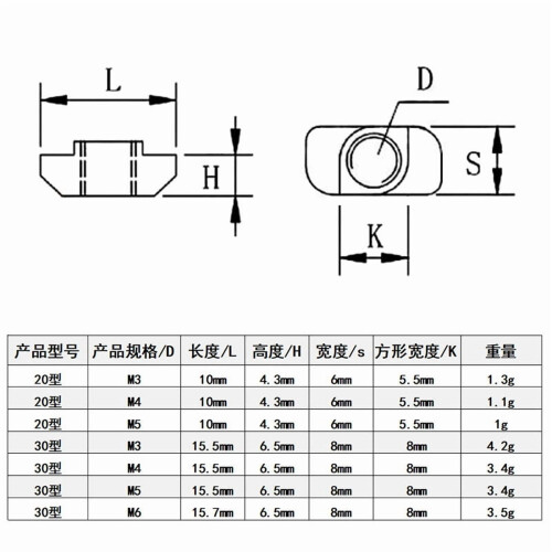20-50 τεμάχια M3/M4/M5*10*6 για 20 σειρές υποδοχή 6T παξιμάδι σφυριού T-παξιμάδι συρόμενου 1