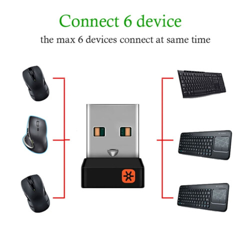 Πρωτότυπο ασύρματο προσαρμογέα USB 2.4G Unifying Dongle για πληκτρολόγιο ποντικιού M905M325 1