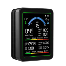 Luftqualitätsmonitor für CO2, PM2,5, HCHO, Temperatur und Luftfeuchtigkeit