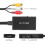 Μετατροπέας RCA σε HDMI 1080p, Υποστήριξη προσαρμογέα Composite σε HDMI 4
