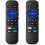 Ανταλλακτικά τηλεχειριστηρίων Roku TV σε πακέτο 2 τεμαχίων, συμβατά με τηλεοράσεις 1