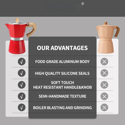 Moka Pot Espressomaskin 9-kopper rød 1