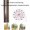 Window Thermometer Temperature Indoor/Outdoor Dial Round Suction On for Windows 6