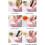 Bowl Type Manual Slicer Vegetable Cutter Multi-Functional Round Manually Cutter 4