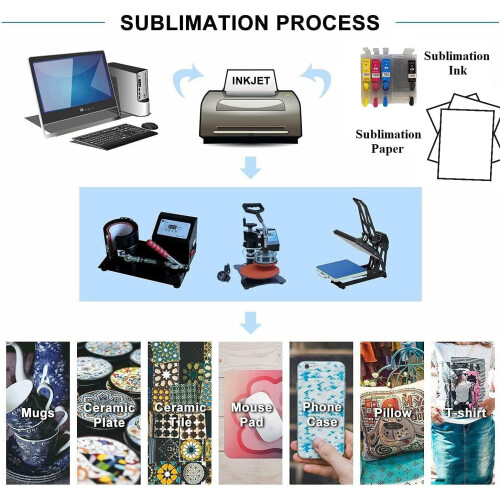 Sublimation4x100ml Φιάλες Μελανιού Ανταλλακτικά Θερμικής Μεταφοράς Sublimate Ink HTV για 2