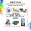 Sublimation4x100ml Φιάλες Μελανιού Ανταλλακτικά Θερμικής Μεταφοράς Sublimate Ink HTV για 4