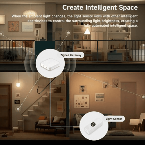 Αισθητήρας φωτός Tuya ZigBee Αισθητήρας φωτεινότητας Αισθητήρας δέσμης Ανίχνευση 2