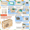 Σετ 4 ξύλινων παζλ, κιτ χειροτεχνίας DIY, ηχείο, ραδιόφωνο, γραμμόφωνο, προβολέας, 2