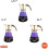 Machine à expresso électrique violette 2 ou 3 tasses 8