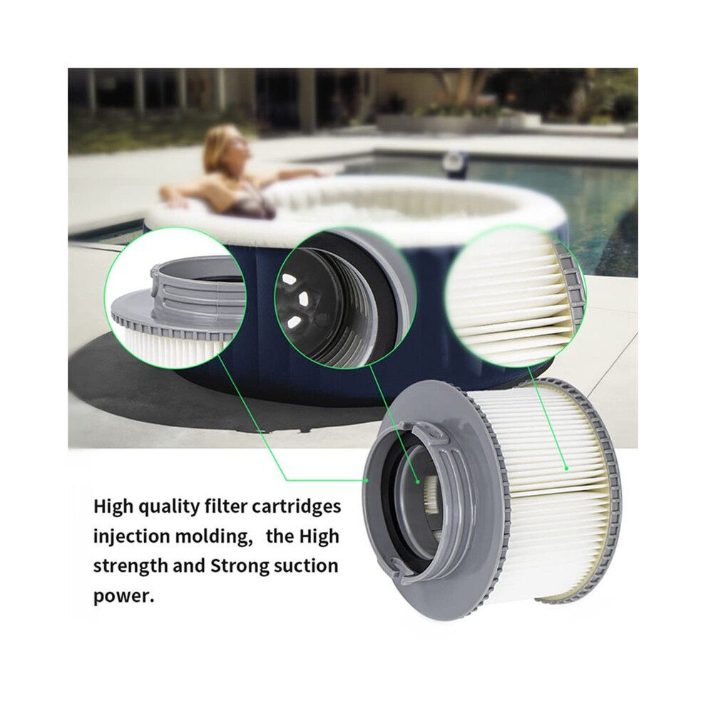 6Pcs Replacement Filter For Mspa Filter Fd2089, Filter Cartridge Pump Fit All Current Mspa Hot Tubs Pool Filter 4712881128419