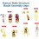 Human Body Model Transparent Torso with 29 Removable Organs 4