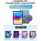 Θήκη iPad 10ης/11ης γενιάς με πληκτρολόγιο, οπίσθιο φωτισμό 7 χρωμάτων, trackpad, 2