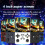 High Capacity R36Max Retro Gaming Device Open Source Multiple Format Support 3