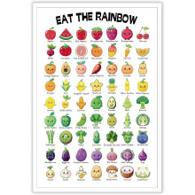 Affiches éducatives colorées pour enfants sur l'alimentation – Bien manger, tableau « Mangez arc-en-ciel » pour la décoration murale de la