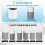 Blue Pure511 Vervangingsfilter 2-pack HEPA & Koolstof 2