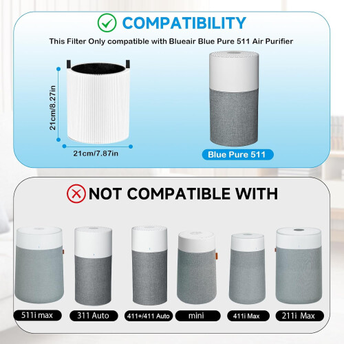 Blue Pure511 Vervangingsfilter 2-pack HEPA & Koolstof 1