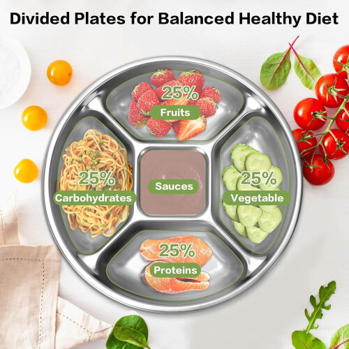 Assiette compartimentée en acier inoxydable de 20 cm (8 pouces) à 5 compartiments 2