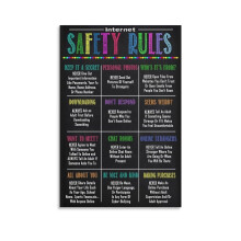 Internet Rules Canvas Wall-Art Posters For Room Aesthetic And Decor For Bedroom Living Room Bathroom Kitchen Office Decor