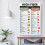 Høyfibermatguideplakat på lerret – veggkunst 4