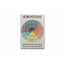 Roue des émotions et des sentiments - Affiche en rouleau - Décoration murale - Tableau du comportement des enfants - Apprentissage socio-émotionnel