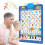 Tableau mural parlant anglais espagnol ABC chiffres animaux 1