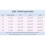 Doudoune d'hiver pour garçon avec capuche et coupe-vent, 6-7 ans 2