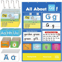 Alphabet Learning Pocket Chart with 182 Cards – Early Letter Recognition, Compatible with Classroom & Home Use