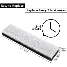 Replacement Premium Water Filter Compatible Water Fountain. Rectangular-Shaped, Washable Pet Fountain Filters with Triple Filtration System